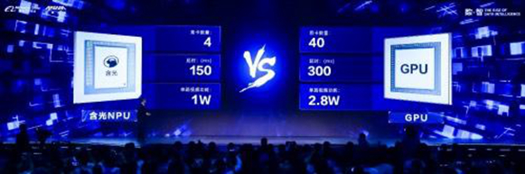 5G+AI時代，誰能成為人工智能領(lǐng)域先導(dǎo)者？